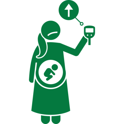 pregnancy care hospital in Chennai